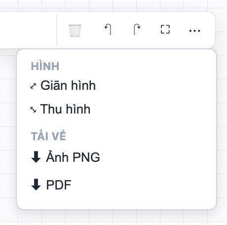 Menu ba chấm: Giãn hình, Thu hình, Ảnh PNG, PDF