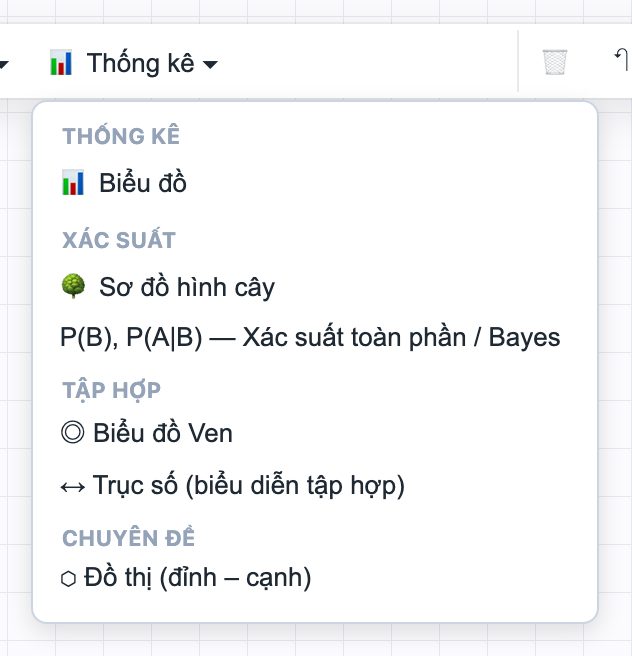 Menu Thống kê